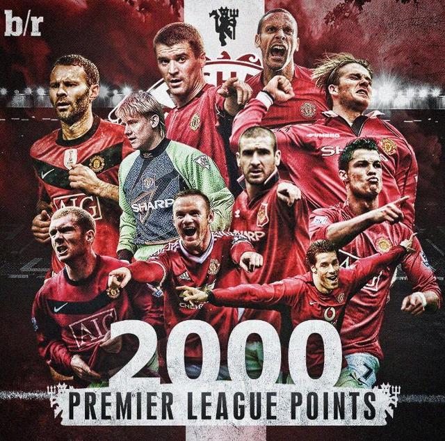 在欧洲足坛 在欧洲足坛